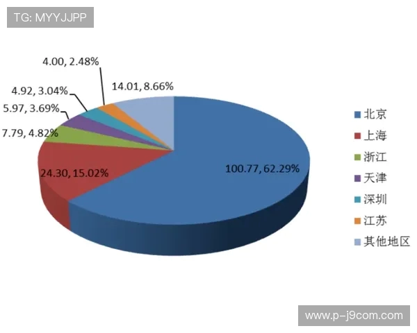 围绕足球所有场次预测表的全面趋势解析与未来动态深度展望前瞻观
